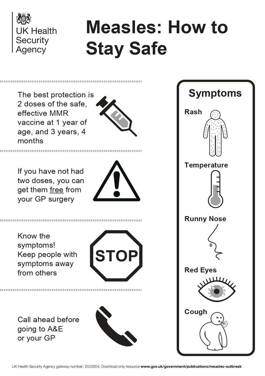 Measles: How to stay safe